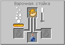 зелье подводного дыхания