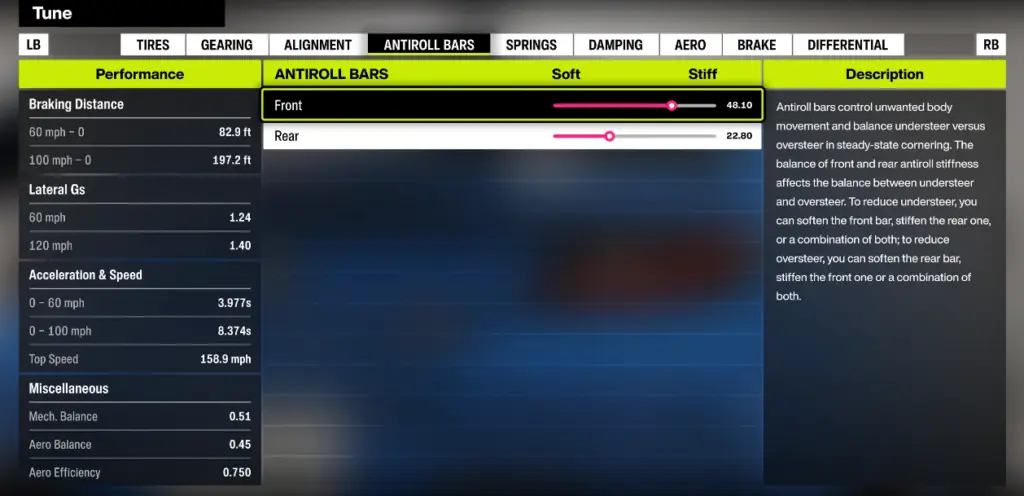 Настройка машины в Forza Horizon 6 Стабилизаторы (Anti Roll Bars)