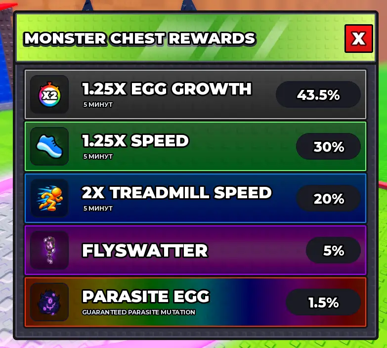 Награды и шансы выпадения из Monster Chest