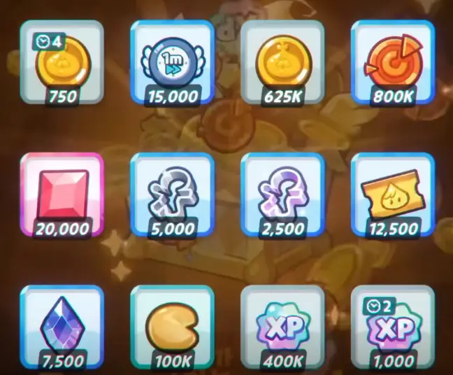 Оптимизация геймплея и фарм ресурсов