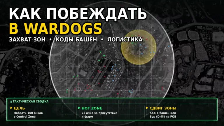 Как побеждать в WARDOGS полная инструкция по захвату зон, классам и логистике