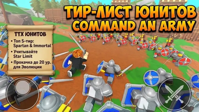 Тир лист Command An Army в Roblox гайд по лучшим отрядам