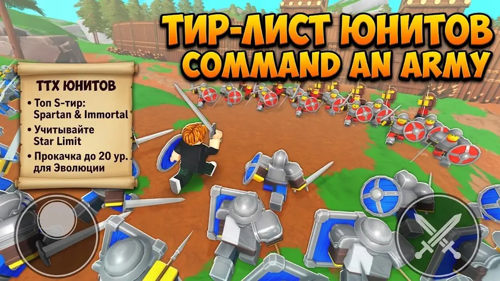Тир лист Command An Army в Roblox гайд по лучшим отрядам