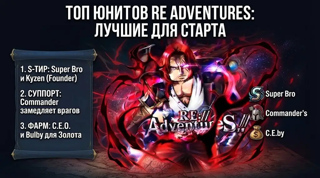 Тир лист персонажей и трейтов Re Adventures лучшие юниты