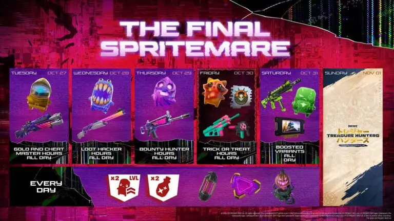 Финальная неделя Spritemare в Fortnite: расписание и награды