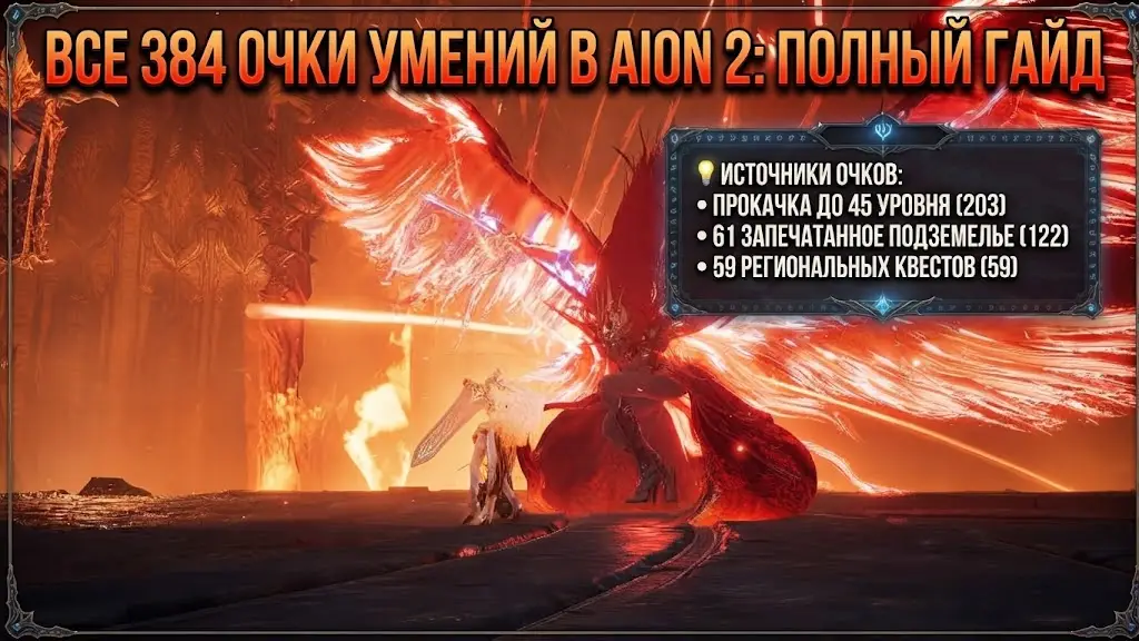 Где найти все очки умений в Aion 2 полный гайд по сбору